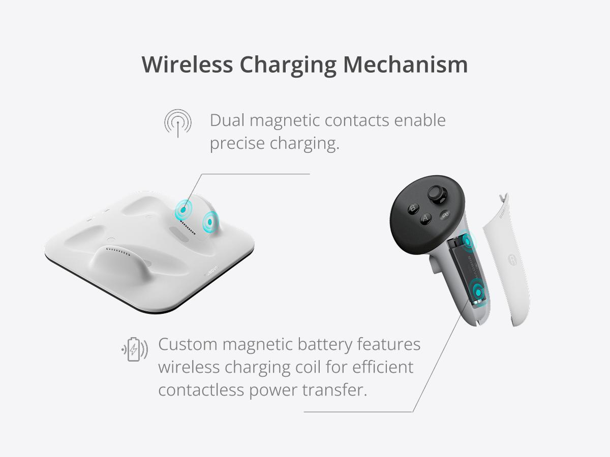 BOBOVR CD3 Rechargeable Wireless VR Controller Charging Combo - Includes Silicone Controller Grips, Compatible with Quest 3, Quest 3S, Wearable Devices Accessories, Vr Accessories