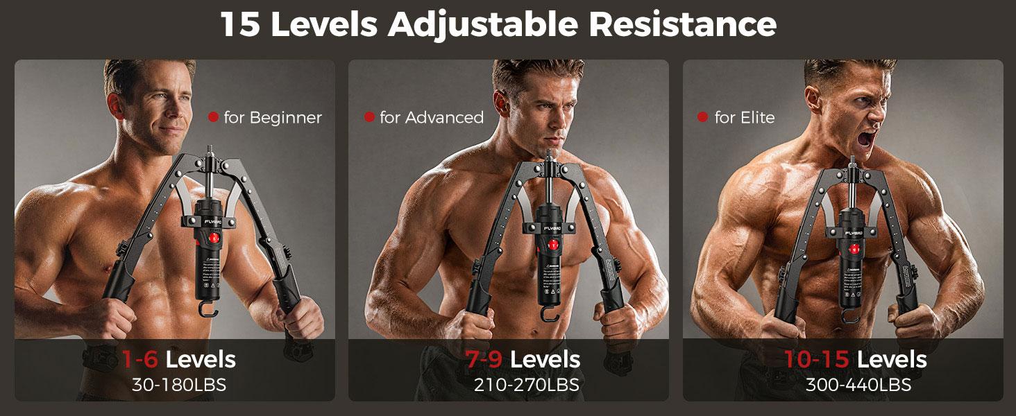 FED Fitness Flybird Series CT1 Chest Trainer Arm Exerciser & Arm Strength Trainer - Adjustable 22-440lbs Core, Tricep Workout Equipment with Ab Roller Wheel, Home Gym Exercise Equipment (Pad & Bag Incl.) for Men Women FED Fitness Flybird Series CT1 Chest Trainer Arm Exerciser & Arm Strength Trainer - Adjustable 22-440lbs Core, Tricep Workout Equipment with Ab Roller Wheel, Home Gym Exercise Equipment (Pad & Bag Incl.) for Men Women