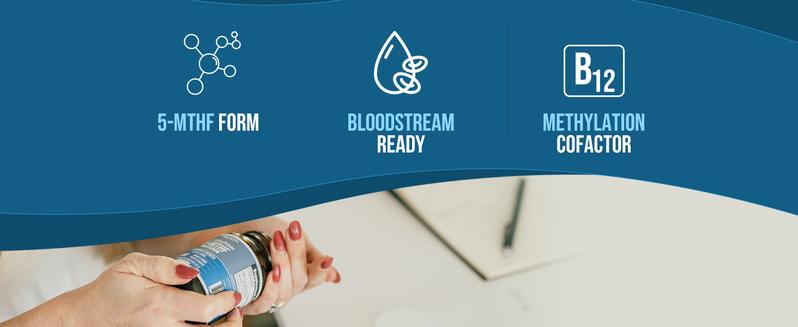 L-Methylfolate 15mg Professional Strength, Active 5-MTHF Form-Supports Mood, Methylation, Cognition–Bioactive forms of Vitamin B9 & B12 (60 Capsules) fitness dietary