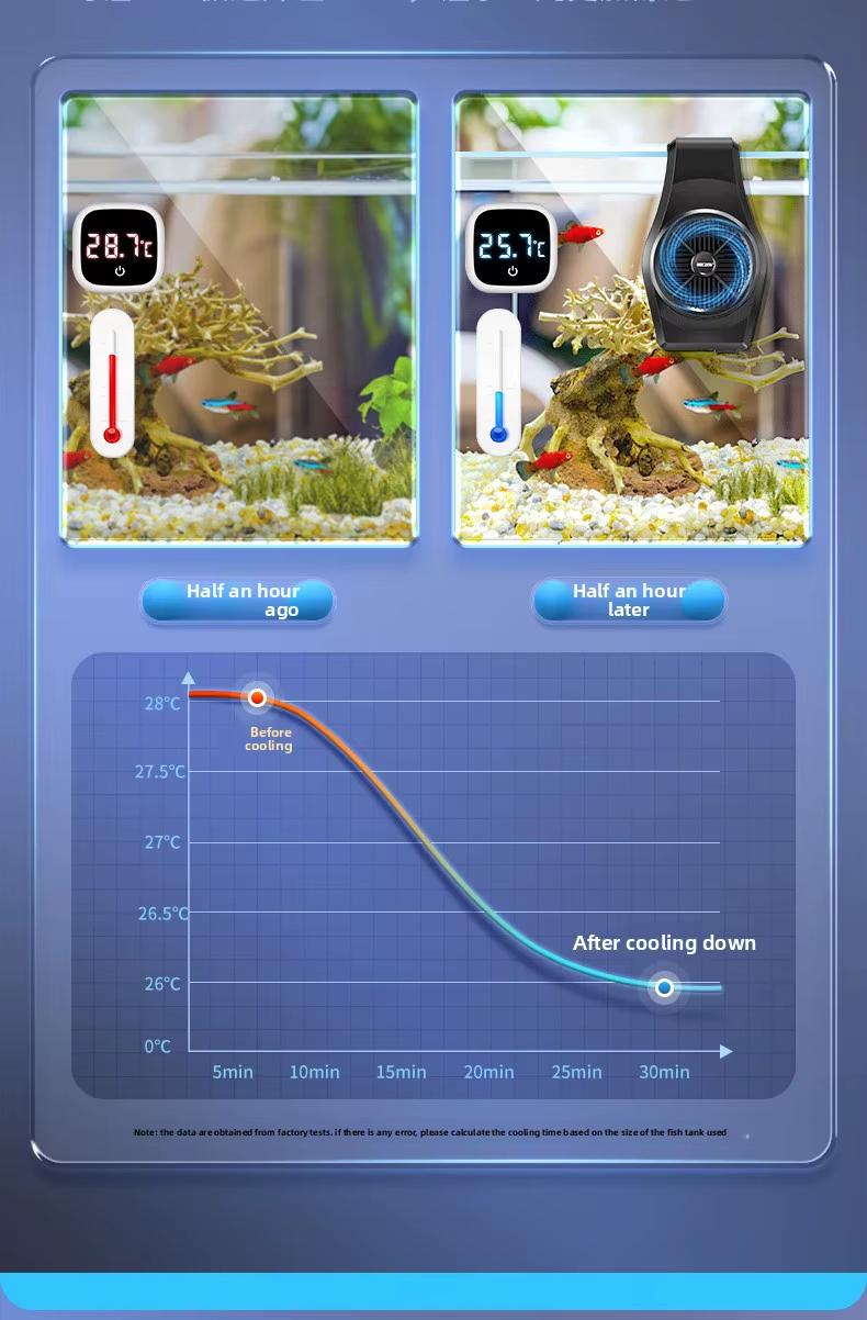 Aquarium Cooling Fan Adjustable Wind Speed Effectively Reduce Water Temperature Prevent Fish Heat Stress Perfect For Household Small Medium Fish Tank Fresh Salt Water Breeding Use