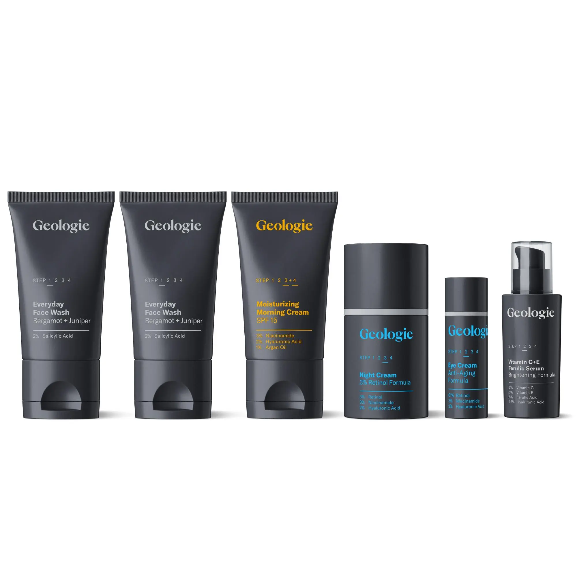 Anti Aging Skincare Routine