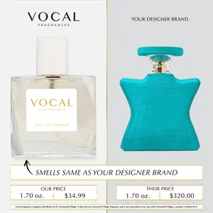 U029 Vocal Performance Eau De Parfum For Unisex Inspired by Bond No. 9 Greenwich Village