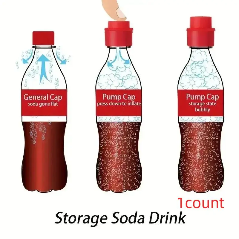 Vacuum Beverage Soda Fresh-keeping Bottle Lid, 1 Count Press Inflatable Soda Airtight Lid, Bottle Stopper Protector, Beverage Dustproof and Leak-proof