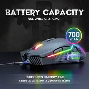 Wireless Gaming Mouse for PC/Mac/Laptop - 2.4G Ultra-Low Latency| 5 RGB Modes| 7 Macro Buttons| Adjustable DPI| Ergo Comfort Fit| 48H Rechargeable| Universal Compatibility (Win/Linux/Mac) Mother's Day Gift