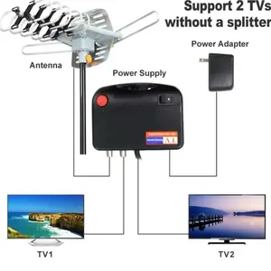 Best Digital Digital Outdoor TV Antenna - Compatible with 1080, 4K, and Beyond - Superior Reception for Outdoor & Indoor Viewing