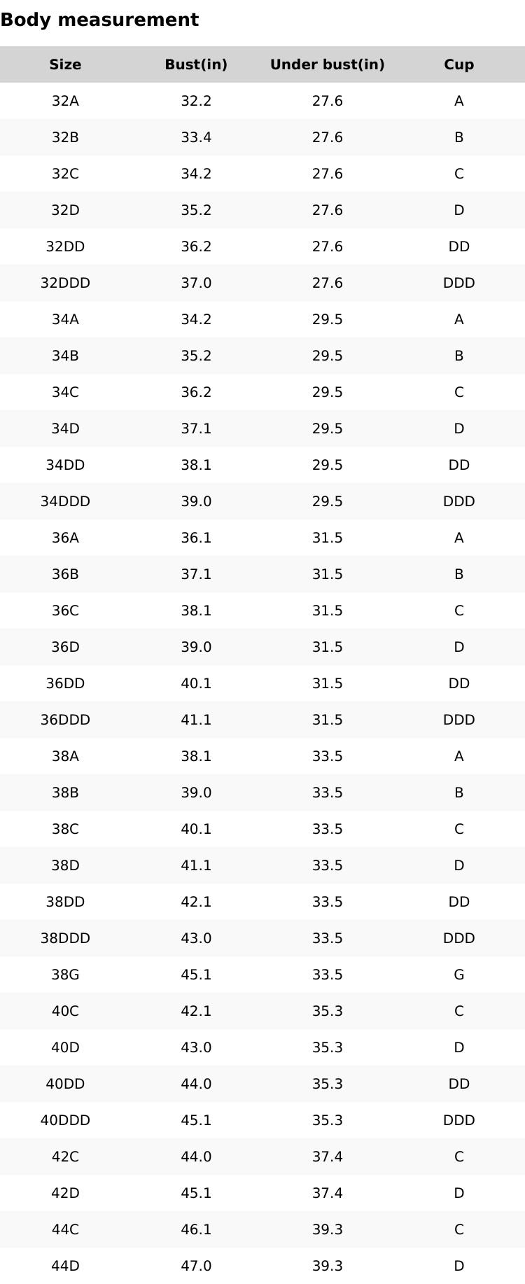 WingsLove Enchante Floral Lace T-shirt Bras Comfort Padded Supportive Full Coverage Underwire Bra for Womenswear SpringStatements