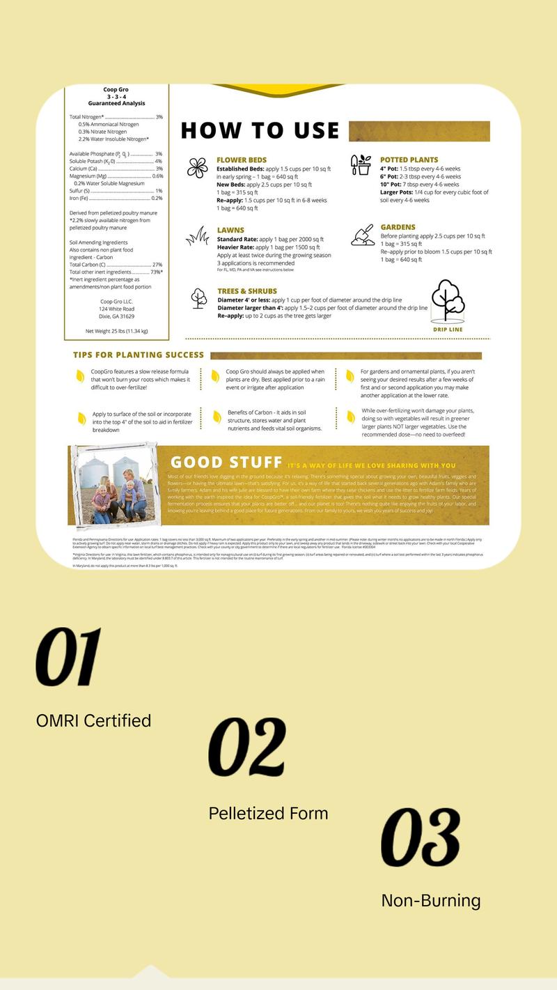 Coop Gro OMRI-Certified Organic, Pelletized Chicken Litter Fertilizer 25 lbs - For Healthy Lawns and Gardens