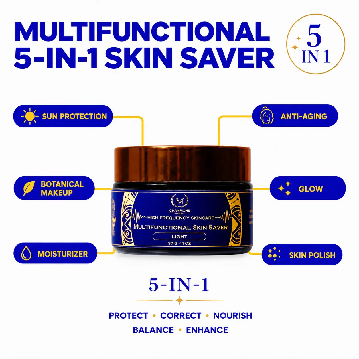 Tinted Organic Moisturizer 5 in 1 Skincare 30 g / 1 oz- Sun Protection, Makeup, Anti-aging, Glow, Skin Polish with Botanical Pigment
