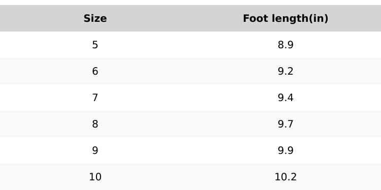 Vizzano Womens's Trending Summer Sandals Cutout Slide Sandals