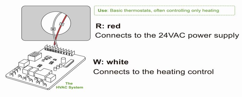 Syston 18/6 Brown Thermostat Wire - 18AWG 6-Conductor Solid Copper HVAC Cable (20ft-1000ft) | CL3R/CMR UL/ETL 300V Low Voltage | UV Resistant for Indoor/Outdoor Use | Compatible with Nest/Honeywell | Doorbell & Alarm Installation