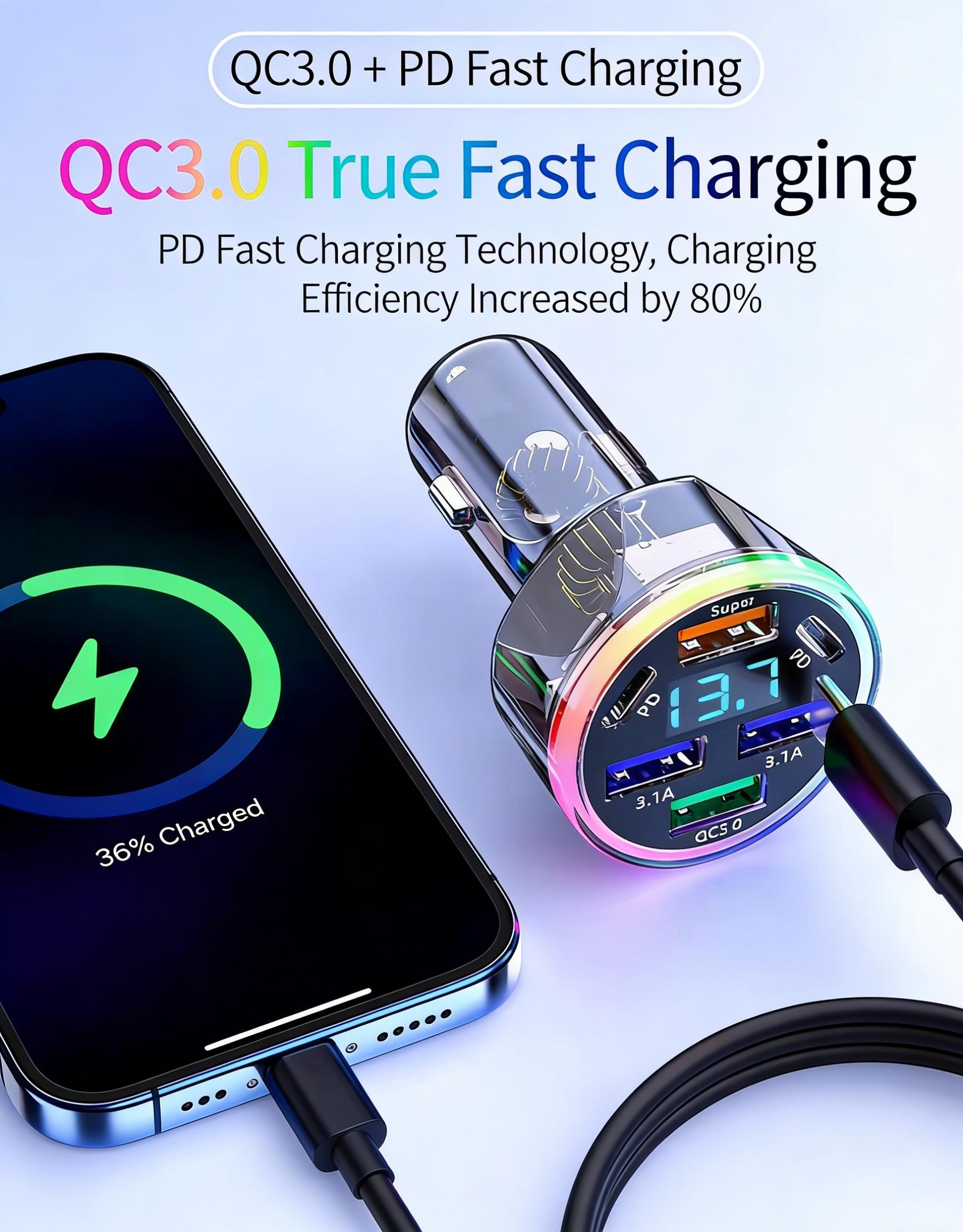 6-Port 120W Fast Car Charger (4USB + 2PD) ️ Supports QC3.0 | 12V-24V Universal | Anti-Shake Design.