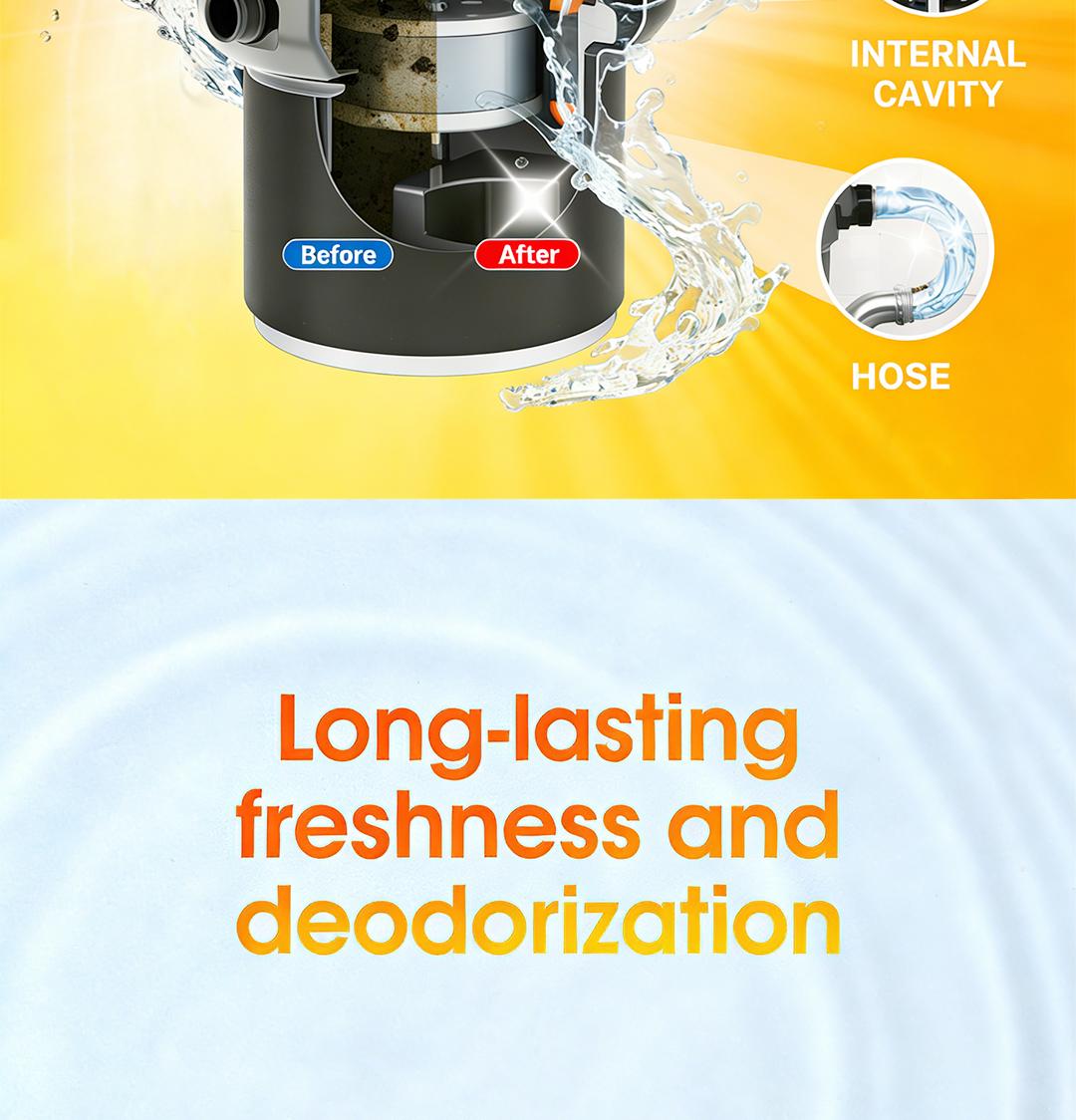 SOPAMI Garbage Disposal Cleaner Tablets | Septic System Safe, Deep Cleans Grime & Freshens Odors