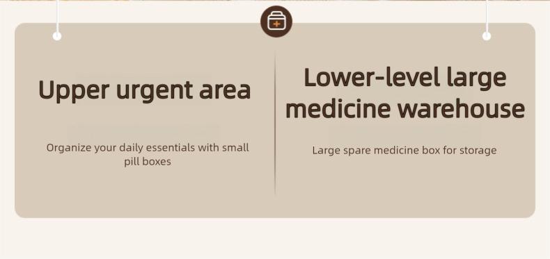Large Capacity 3-Layer Emergency Medicine Storage Box with Handle - Portable First Aid Kit Organizer, Dust-proof & Light-proof Medical Case for Home, Family & Travel - Premium Odorless PP Material Large Capacity 3-Layer Emergency Medicine Storage Box with Handle - Portable First Aid Kit Organizer, Dust-proof & Light-proof Medical Case for Home, Family & Travel - Premium Odorless PP Material