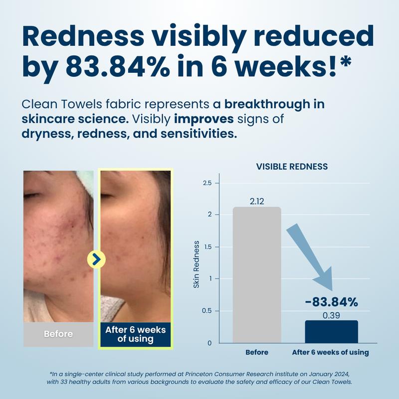 Clean Skin Club Clean Towels® 100% USDA Biobased Face Towel Disposable Eczema Association Accepted Makeup Remover Dry Wipes Ultra Soft 1 Pack 25 Ct for Facial Cleansing