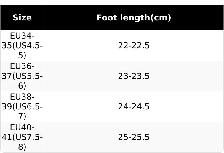 Closed Toe Clogs for Women Men, Thick Sole Breathable Garden Clogs with Adjustable Heel Strap, Lightweight Slip On Sandals, Non Slip Shower Pool Beach Shoes, Casual Indoor Outdoor Summer Walking Mules, Perforated EVA Comfort Clogs, Unisex Travel Wear