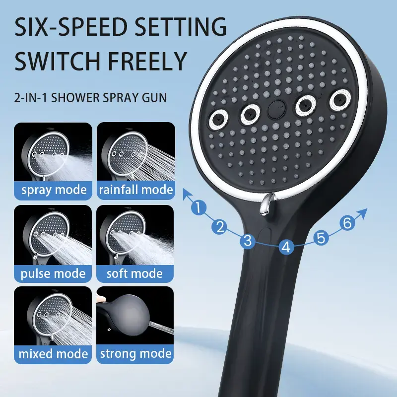 High Pressure Filtered Handheld Shower Head, 5.12" Large Panel, 6 Spray Modes for High-rise Apartment Renters with Low Water Pressure, High Pressure Filtered Shower Head