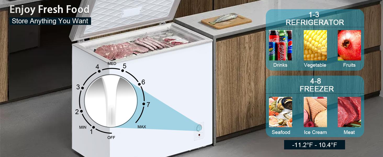 Large Chest Freezer for Families with Removable Basket 8 Adjustable Thermostat Energy Saving Front Drain Free Standing Top Open Door for Home Kitchen White mini fridges
