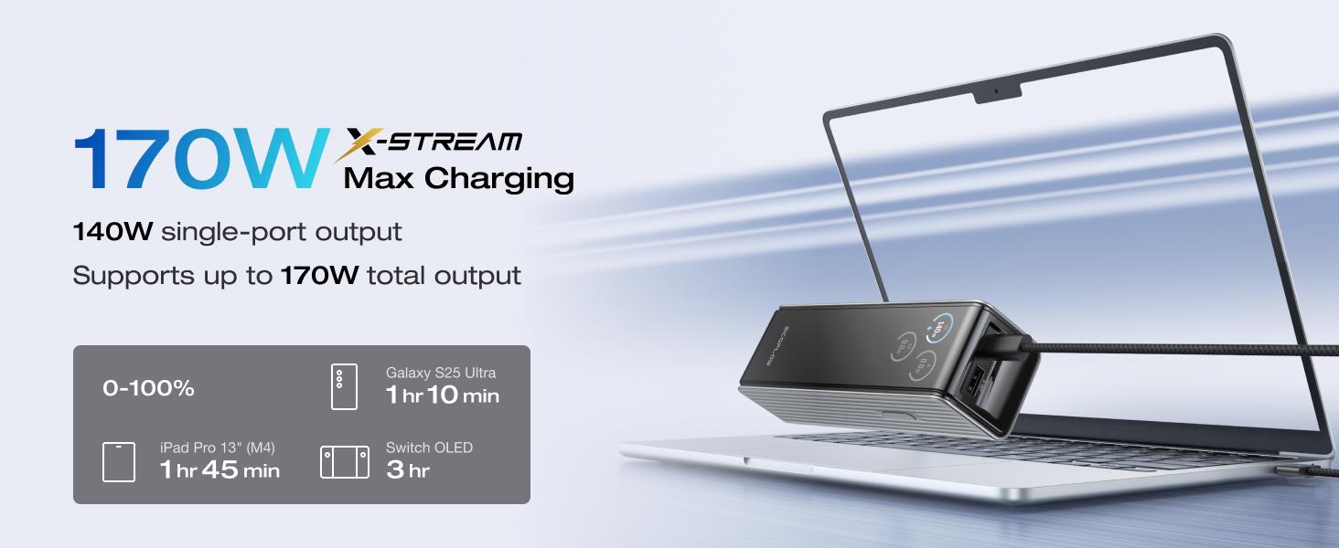 EF ECOFLOW Rapid Power Bank 25,000mAh, 170W Portable Charger with Dual 140W USB-C Ports for Multi-Device Charging, Smart TFT Screen, Compatible with iPhone Series, Samsung, Laptop and More