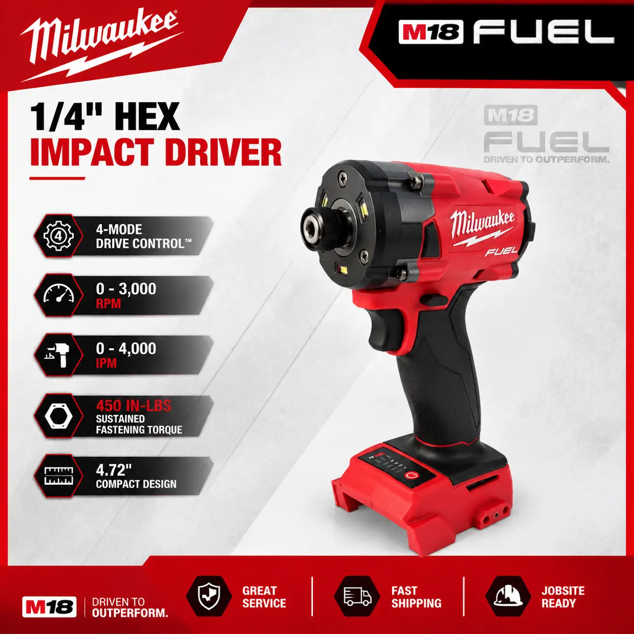 Milwaukee M18 FUEL 18V 1/4 in. Hex Impact Driver, Brushless Motor, Stable Power Output, 4-Mode Control, Tri-LED Work Light