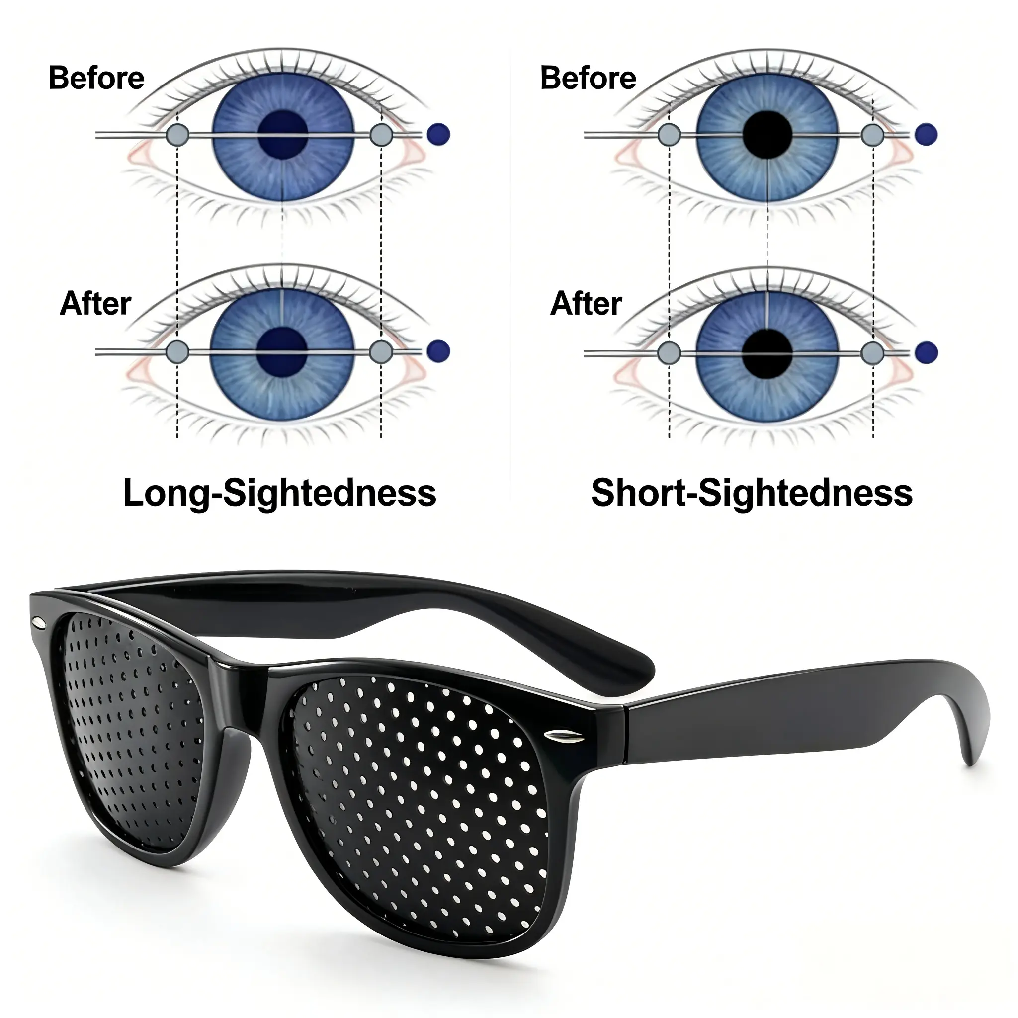 Square Full Rim Plastic Eyeglass Frames for Unisex Adults, Lightweight Durable Pinhole Glasses for Vision Training, Lightweight Durable Glasses, Anti-Myopia