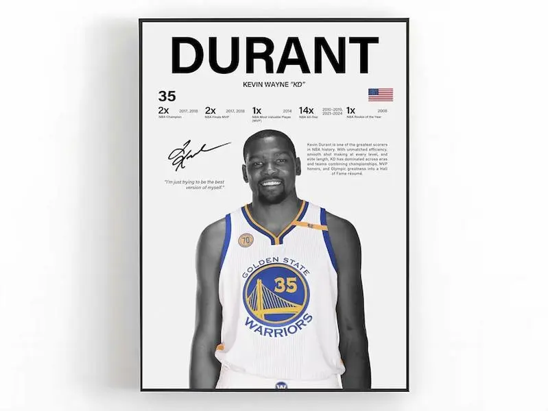 Kevin Durant Poster Print Unframed Wall Art Sports Room Decor Fan Gift