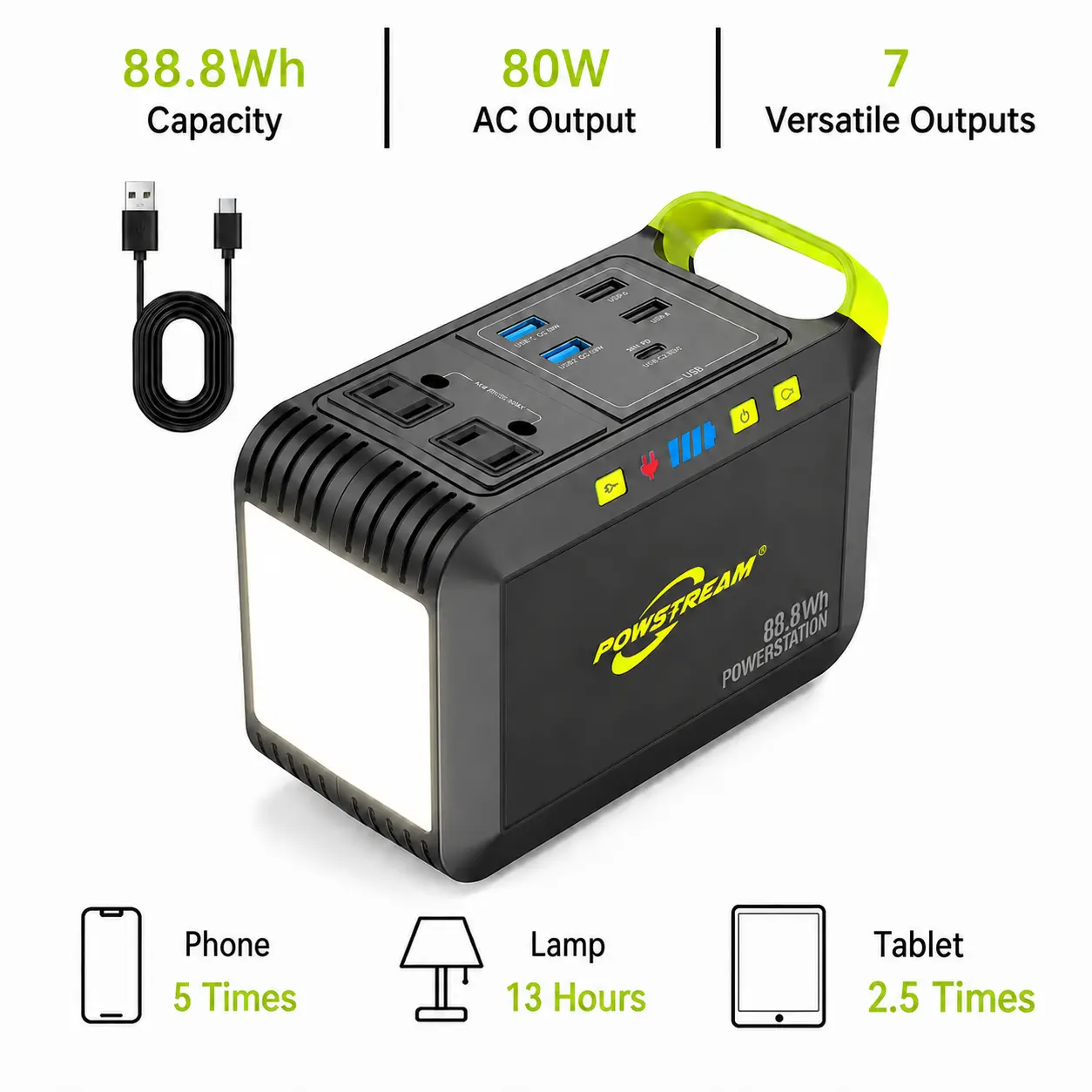 POWSTREAM Portable Power Station, 24000mAh 88Wh Emergency Battery Supply with 80W AC Outlet (120W Peak), 7 Output Ports, Built-in Flashlight, Cable & USB Compatibility, Fast-Charging Charging Bank for Hiking, Camping