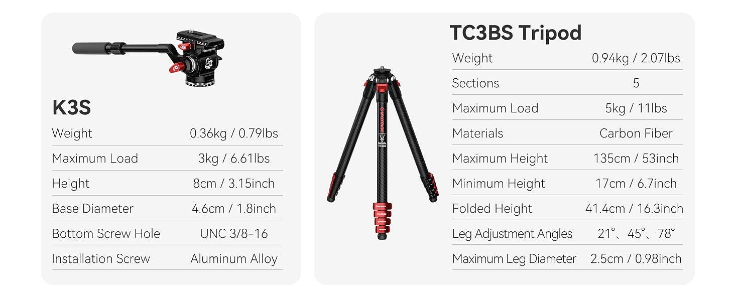 TC3BS+K3S Carbon Fiber Tripod with Fluid Head,2.9lb Professional Travel Kit