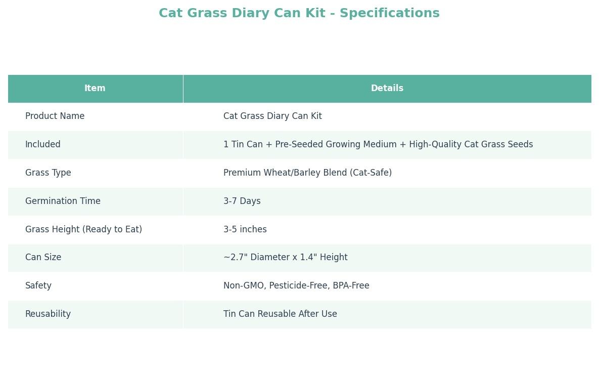 Organic Cat Grass Seeds Pack  Non-GMO Heirloom Cat Grass Seeds for Indoor & Outdoor Cats  100% Organic Cat Grass Seeds - Cat Grass for Indoor Cats - (Non GMO) cat grass seeds Suitable for Indoor Cats Planting Kit with Organic Seed Mix cat stuff for indoor
