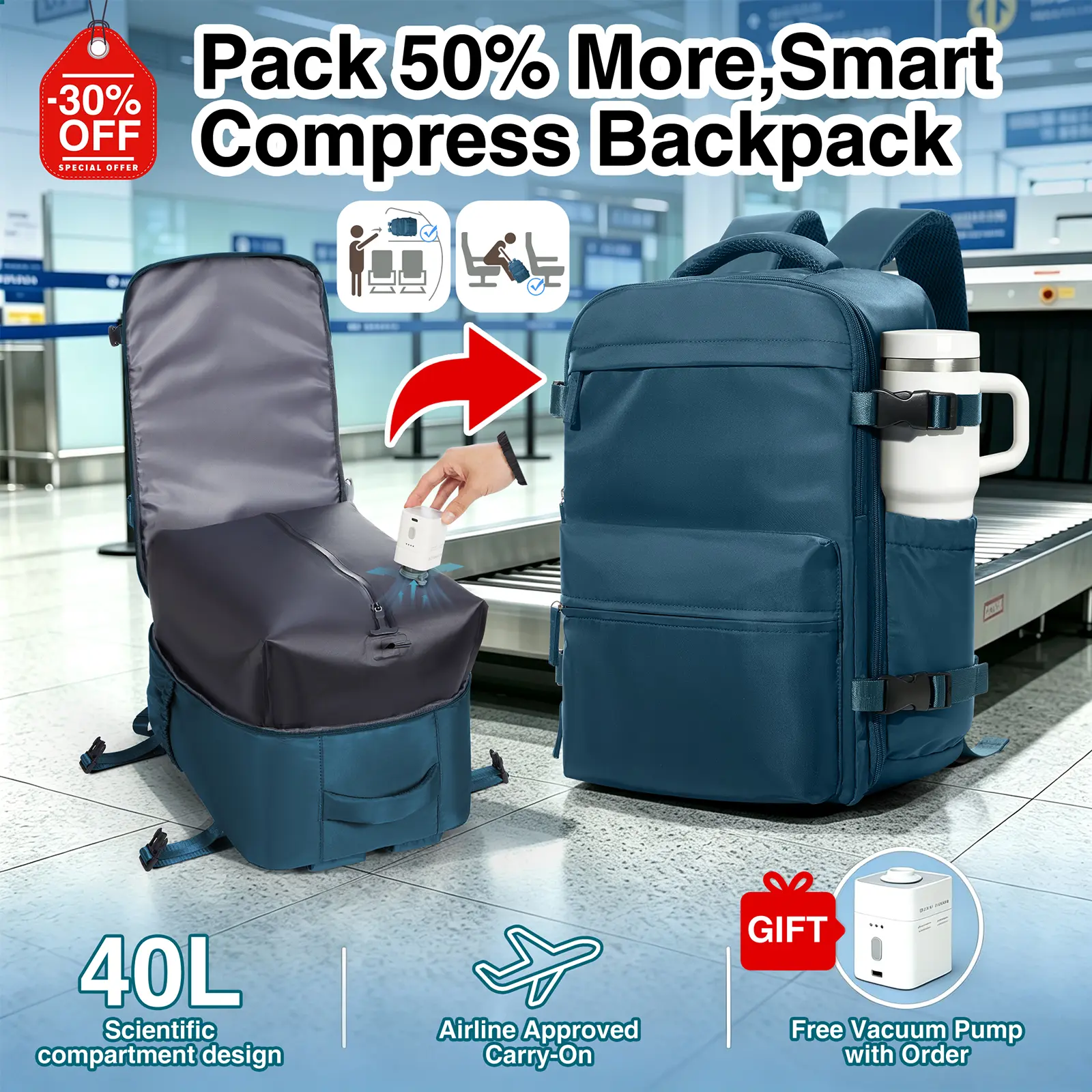 Vacuum Travel Backpack with Pump, Vacuum Seal Compression Backpack, Large Travel Bag For Women Men, Durable Outdoor Hiking Sports Rucksack, Airline Approved Carry On Backpack, Travel Essentials