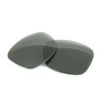 Standard G15 Non-Polarized