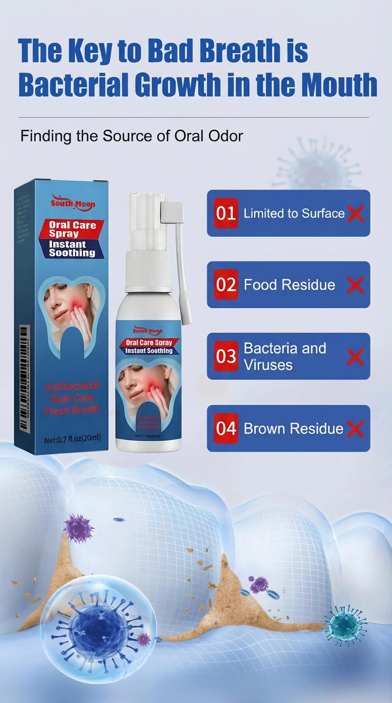 Oral spray soothing tooth sensitivity