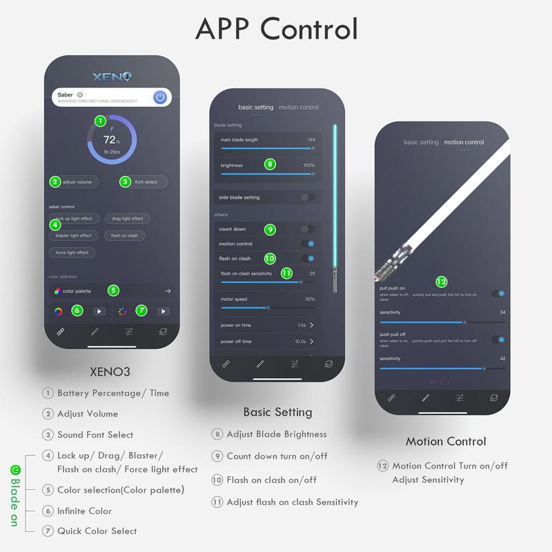 Luke Skywalker lightsaber replica highly accurate EP8 with control box