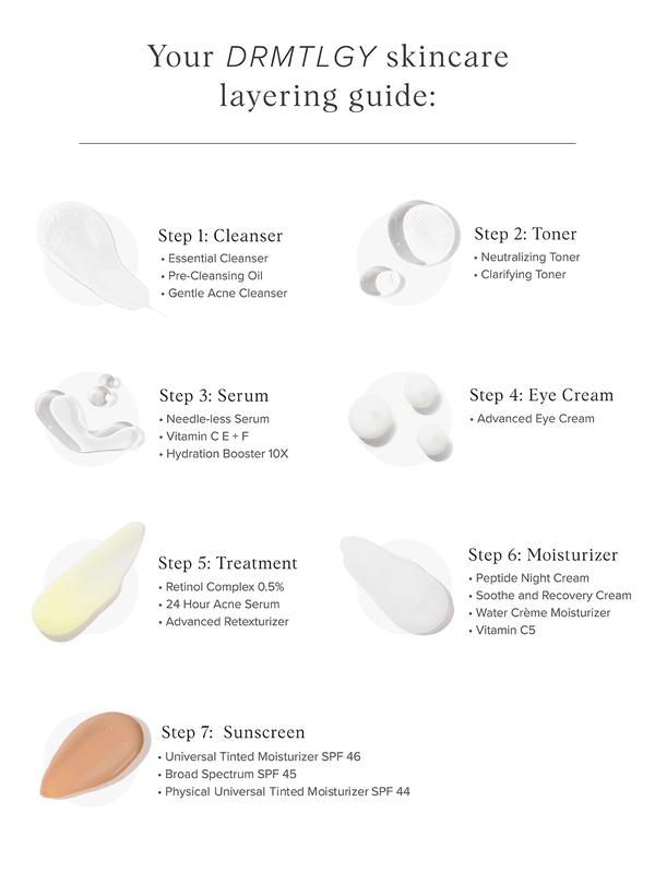 DRMTLGY Concentrated Hand Cream 2 fl oz Fragrance Free Hydrating Hand Treatment