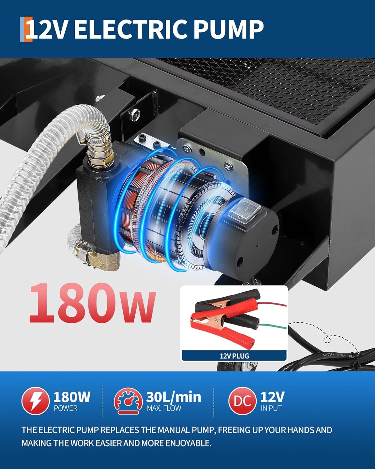 20/25 Gallon Low Profile Oil Drain Pan, Oil Change Pan with 12v Electric Pump, 8FT Hose & Folding Handle Rolling Oil Drain Cart Design for Cars, SUVs, Trucks, Buses, RVs