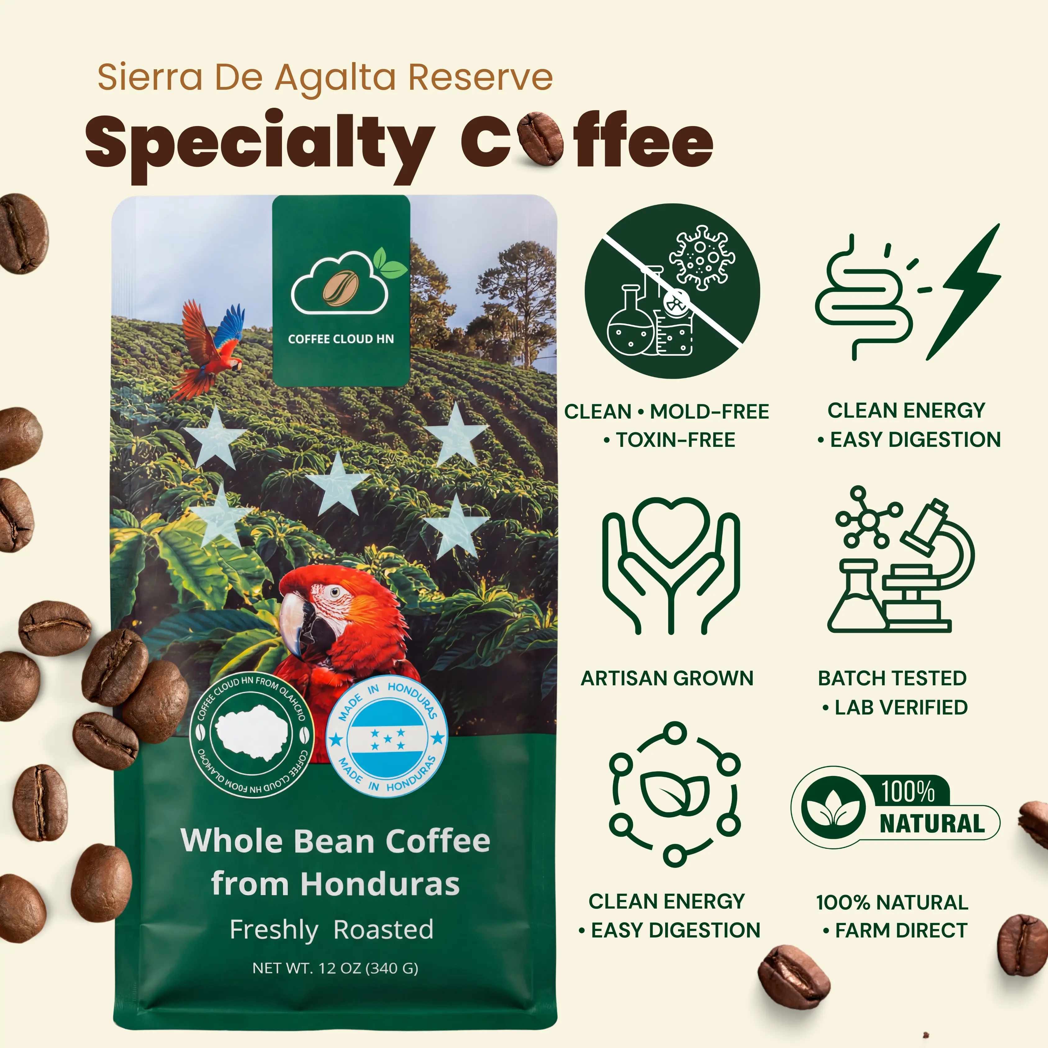 PREMIUN SPECIALTY COFFEE - 100% ARABICA FROM HONDURAS | DIRECT FARM | CHOCOLATE & CARAMEL NOTES