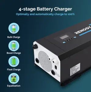 Renogy 3000w Pure Sine Wave Inverter Charger