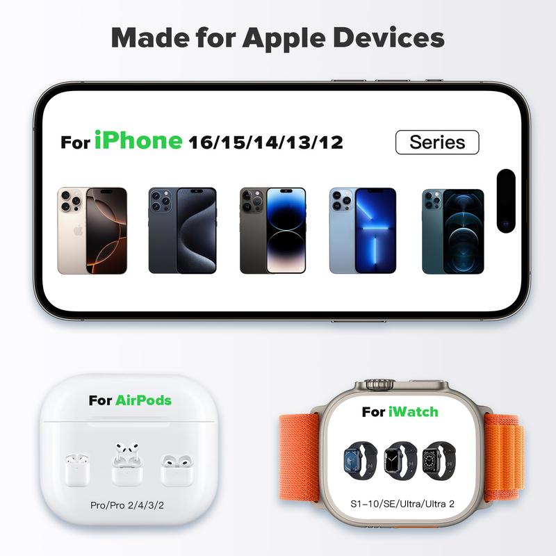 3-in-1 Wireless Charging Station with Removable 5000mAh Magnetic Power Bank for iPhone 12/13/14/15/16 Series, AirPods iWatch Series Wireless Charger