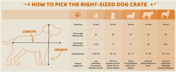 Yaheetech 42 inch Dog Crate for Dogs with 2 Doors, Detachable Handle, Foldable Metal Wire, Waterproof & Leaky-Proof Tray, Portable Travel Cage