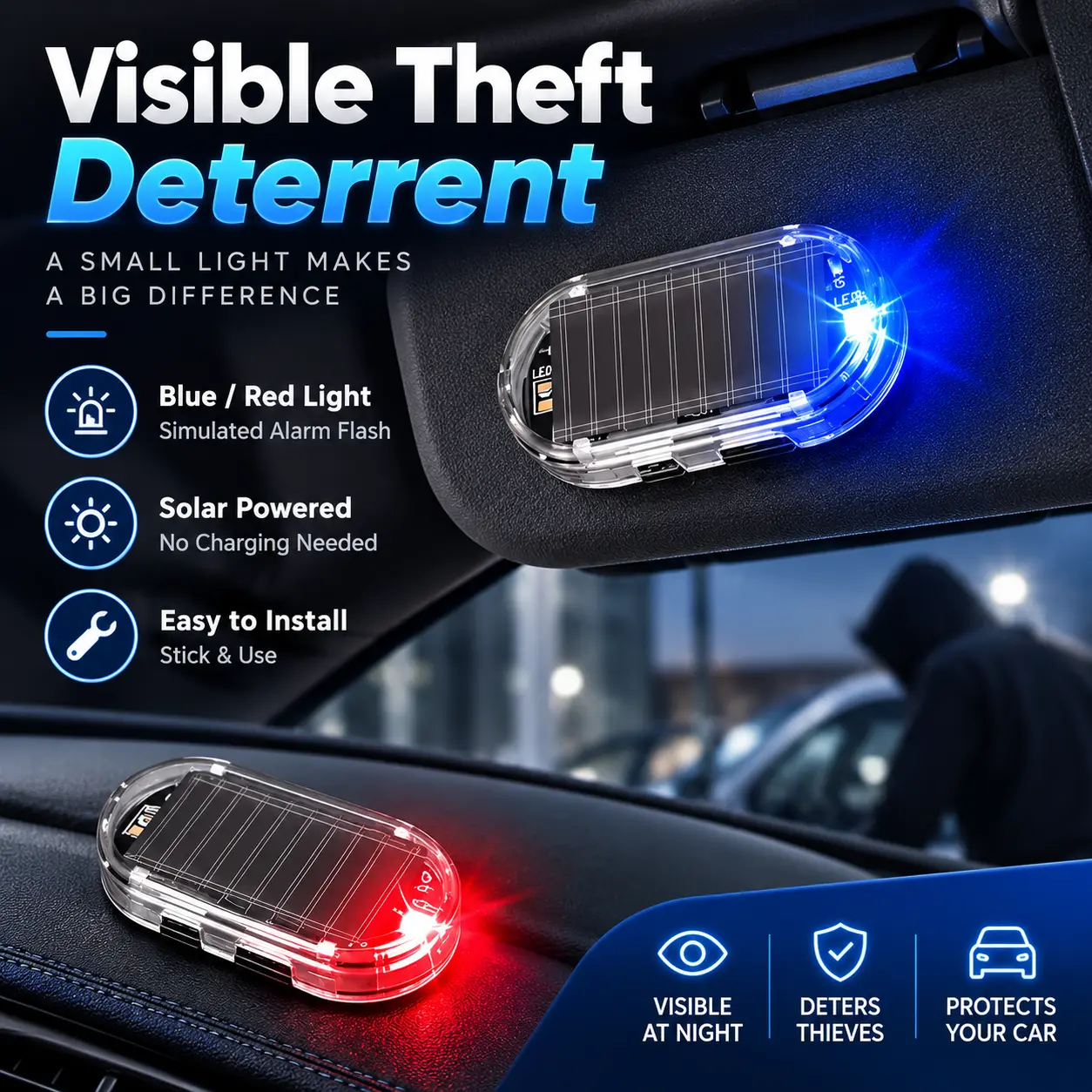 Solar Car Anti-Theft Warning Light, Smart Flashing LED Security Indicator with Auto Light Sensor, Solar Powered & USB Type-C Backup Charging, Easy Stick-On Car Dashboard Alarm Light for Cars SUVs Trucks