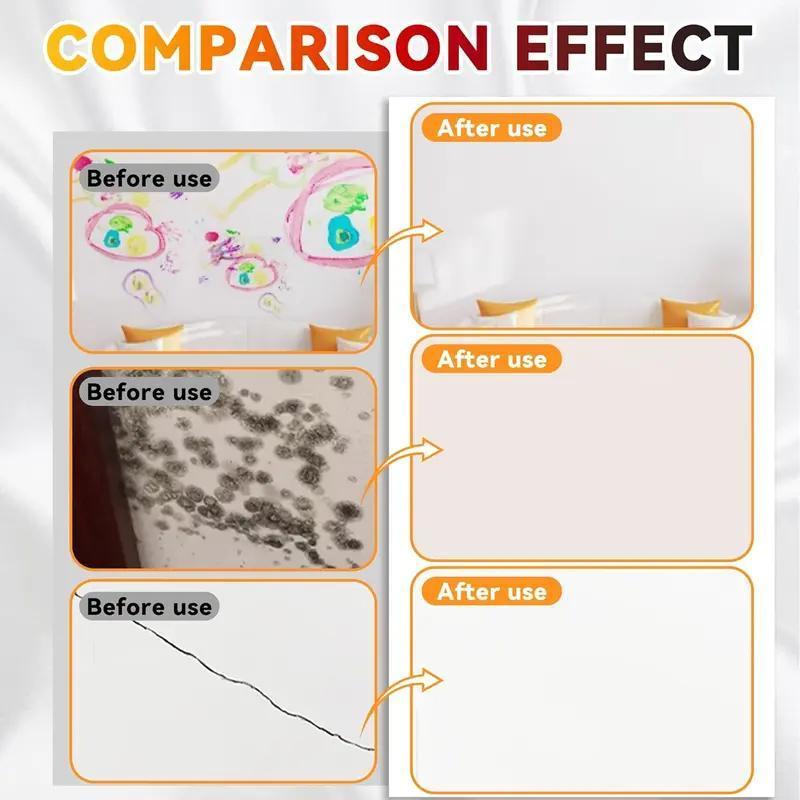 Wall Paint Repair Roller:A wall repair tool designed for roll-on touch-ups.Specifically formulated to treat damp and moldy walls,it effortlessly removes surface stains.Features eco-friendly,water-based paint with no unpleasant odors.