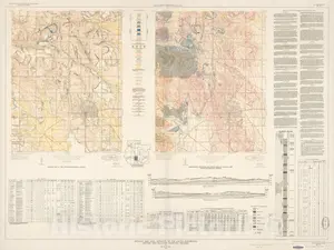 Geology and Coal Deposits of the Linton Quadrangle Greene and Sullivan Counties, Indiana Map