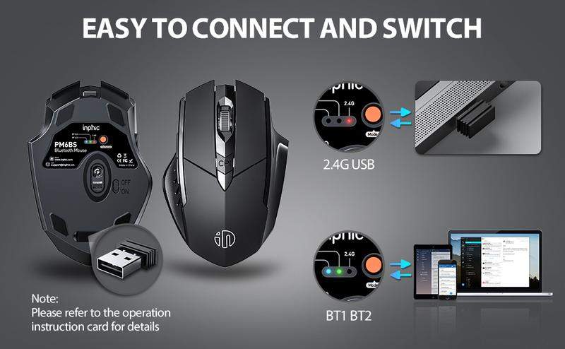 Rechargeable Multi-Device Wireless Bluetooth Mouse