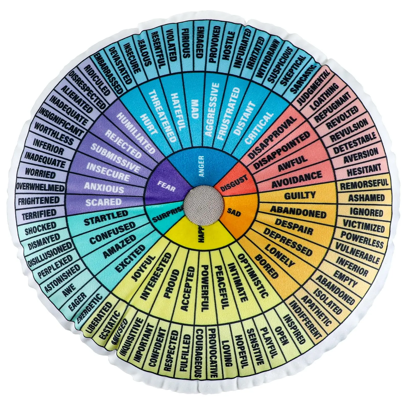 Velvet Fabric Emotions Wheel Pillow - Soft Padded Cushion (13.8x13.8x3.2in), Floor Cushions for Sitting, Home Office Sofa Calming Decor, Counselor Gifts