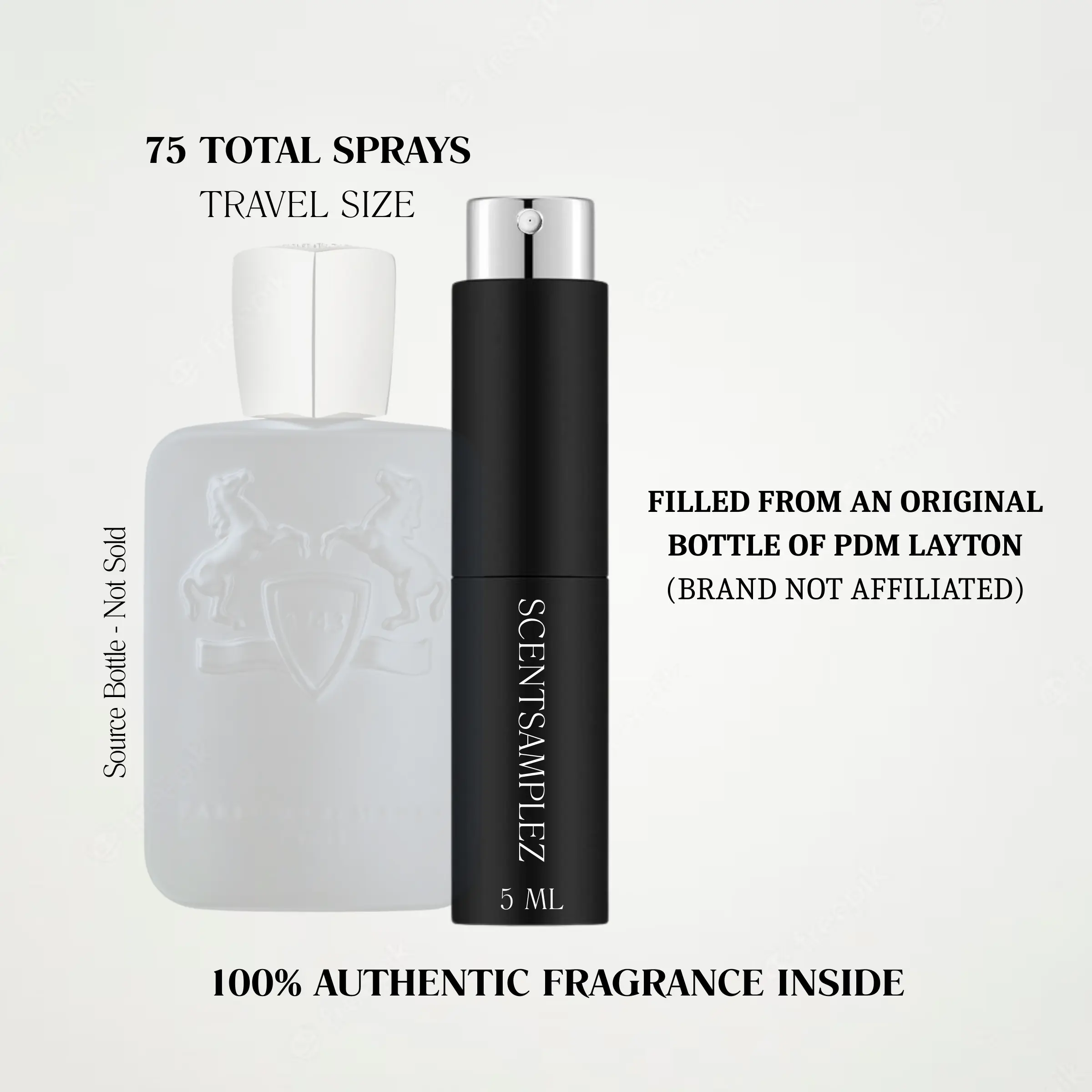 Niche Samples & Travel Sprays - Authentic Decanted Fragrances From ScentSamplez