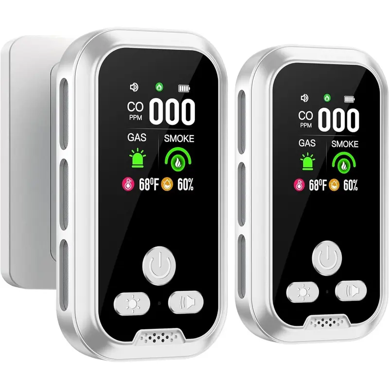 Vape Smoke Detector Hotel Can Hotels Detect Vape Smoke Complete Guide to Vape Detectors 2024 Vape Smoke Detector Hotel Can Hotels Detect Vape Smoke Complete Guide to Vape Detectors 2024