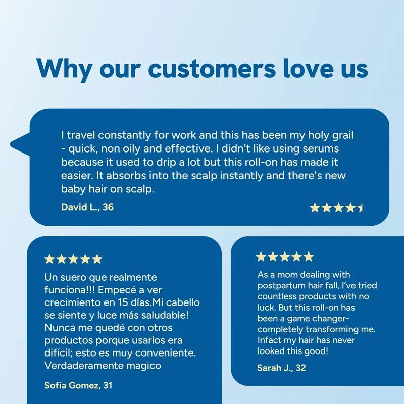 【Buy one get one free】Be Bodywise Advanced Hair Density Roll-On Serum 25 ml | 5% Saw Palmetto, 3% Rosemary, 1% Caffeine Herbasome & 3% Fenugreek | Scalp Serum for Reduced Hair Fall | Men & Women