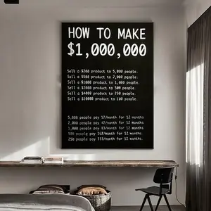 How To Make $1 Million Motivational Quotes  Decor Painting, Office Decor Wall Art, Motivational Money Artwork Poster