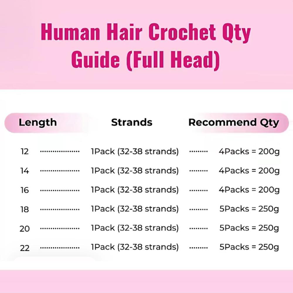 [HOT] Burmese Curly Crochet Hair Human Hair Extensions Miracle Knots Pre-Separated 50g/Pack (32-38 Strands Per Pack）– Knotless Boho Braids, 4-5 Packs for Full Head, Multiple Curly & Wave Textures Protective Hairstyles For Black Women