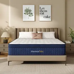 10/12/14 Inch Twin Full Queen King , Hybrid Memory Foam Mattress in a Box | Pocket Spring + Zoned Support | Soft and Comfortable, Pressure Relief, Medium Firmness, CertiPUR-US Certified(mattresses | queen size mattress | full size mattress)
