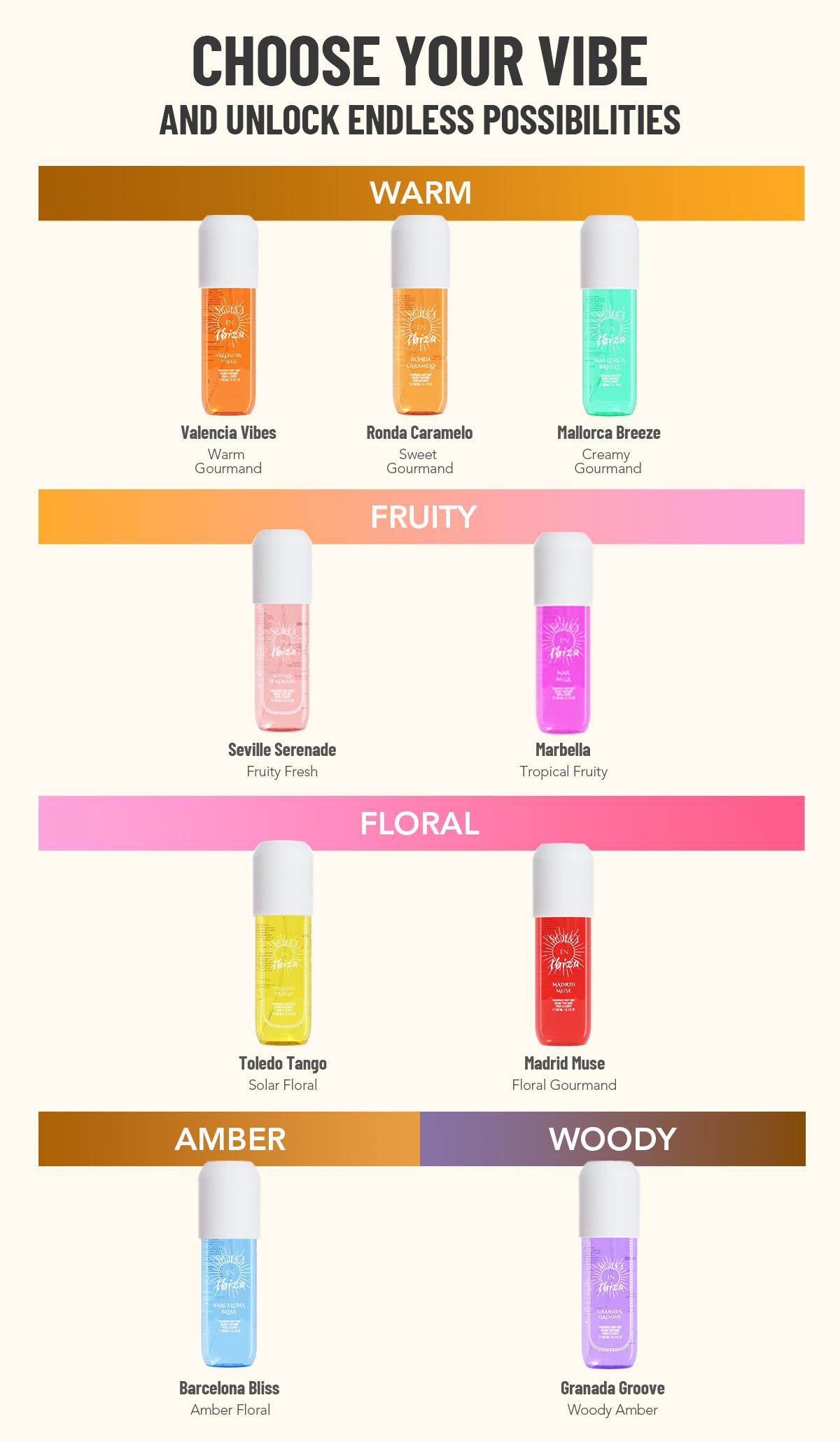 SOLO EN IBIZA Seville Serenade 3-Piece Bath & Body Layering Set, 6.1 fl oz (180ml) Fragrance Mist & 16.9 fl oz (500ml) Body Lotion & 16.9 fl oz (500ml) Body Wash, Long-Lasting Fruity Gourmand Scent